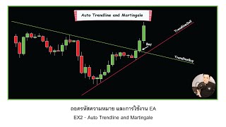 EX2  Auto TrendLine and Martingale [upl. by Grimaud]