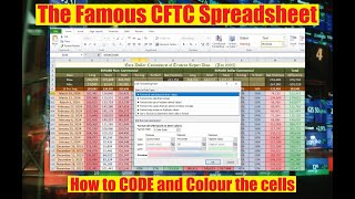 🔥 White Oak FX Famous CFTC CoT Report Spreadsheet 📊  How to Calculate amp Auto Colour the Cells [upl. by Anelad896]