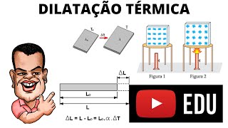 Dilatação Térmica [upl. by Hewart]