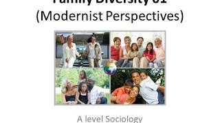 12 Family Diversity Modernist Perspectives [upl. by Nymzaj332]