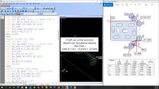 Repeating a CNC Subprogram [upl. by Aikehs962]