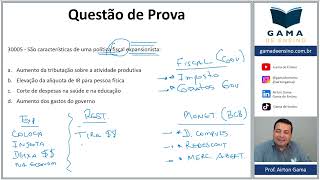 QUESTÃO 30005  POLÍTICA FISCAL CPA20 CEA AI ANCORD [upl. by Ecerehs]