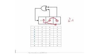 42  Linear Feedback Shift Register LFSR in Verilog [upl. by Camilla940]