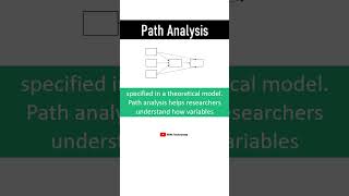 Path Analysis in SEM pathanalysis spss sem spssamos [upl. by Nroht772]