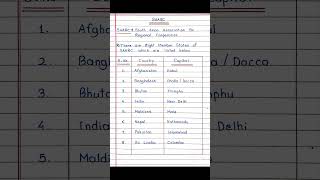 SAARC Members List [upl. by Adnirolc541]