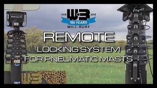 Remote Locking System [upl. by Namyw948]