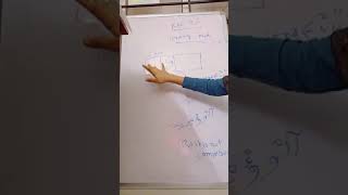 Tajweed Class Lesson 5 Temporary madd by Shenza binth Jsmshid [upl. by Merridie]