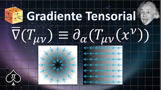 Tensores  32 Gradiente Tensorial [upl. by Anaugal]