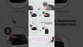 JetSet PrestiGe 4 Set Compression Packing Cubes for Travel  Innovative Design and Efficient [upl. by Eelannej]