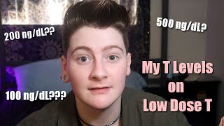 My T Levels on Low Dose Testosterone  FTM  Hormone Replacement Therapy [upl. by Gittle997]