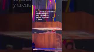 El susto de Loreen durante su ensayo para la primera semifinal de Eurovisión 2023 [upl. by Kenton]