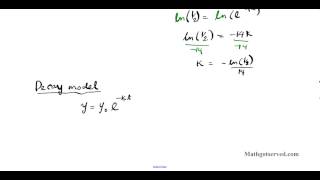 Unit 1 Review Prerequisites of Calculus [upl. by Alphonso696]