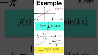 Fourier Series shorts [upl. by Akinal416]