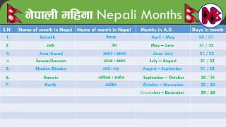 Name of 12 Months in Nepali नेपाली बाह्र महिनाका नामहरु । [upl. by Aicnarf]