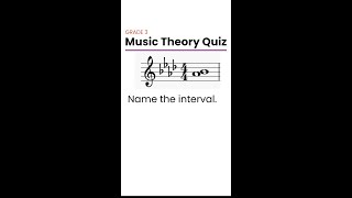 Music Theory Quiz [upl. by Acinahs]