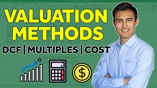 How to Value a Company  Best Valuation Methods [upl. by Evin]