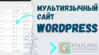 Мультиязычный сайт на WordPress Плагин Polylang [upl. by Rip]