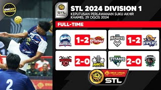 Keputusan Suku Akhir STL 2024 Division 1 Hari ini  Kelantan Warriors vs Pahang Mammoth [upl. by Nnyleitak697]