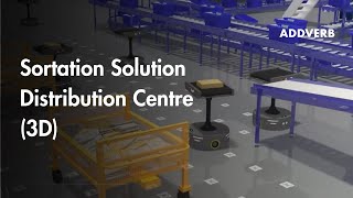 Robotic Sortation Solution  Streamlining Distribution Center Operations  Addverb [upl. by Yanal837]