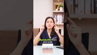 How To Have Non Greasy Hair Days  Dr Jushya Bhatiya Sarin [upl. by Jensen]