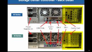 Module 1 Compellent Controllers 1 [upl. by Drye]