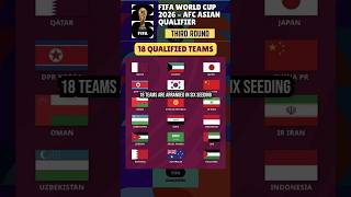 FIFA World Cup 2026 and AFC Asia Cup 2027 Preliminary Round Draw fifa afc asiacup [upl. by Ennavoj48]