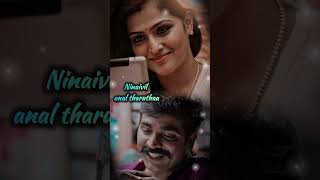 Konji pesida venam song WhatsApp status vijayasethupathi [upl. by Kristel]