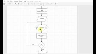 Flowchart Tutorials 6  Introduction to Loops [upl. by Naujek]