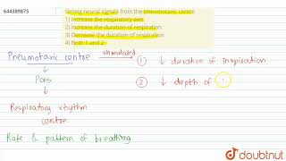 Strong neural signals from the pneumotaxic centre 1\n \nincrease the respiratory axis\n 2\ninc [upl. by Mcroberts507]