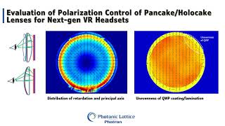 Photron and Photonic Lattice  Photonics West 2023 [upl. by Uwkuhceki]