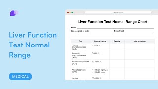 Liver Function Test Normal Range [upl. by Naoma]