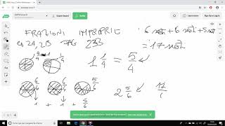 Confronto tra frazioni e rappresentazione sulla retta dei numeri [upl. by Llerreg]