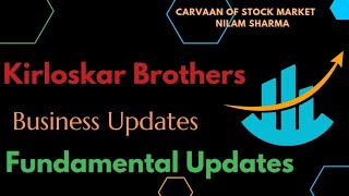 kirloskar Brothers Latest News Today  Fundamental amp Technical Analysis  Carvaan of Stock Market [upl. by Ecinehs750]