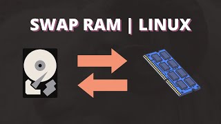 How To Add Swap Space on Ubuntu Easy [upl. by Occer]