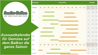 Aussaatkalender 🗓️ für Gemüse und Kräuter 🌿 auf dem Balkon über die ganze Saison [upl. by Siramad]