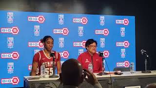 Temple Coach Diane Richardson Postgame vs Villanova Big 5 Womens Classic 12624 [upl. by Hamner]