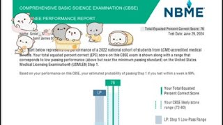 How I increased my NBME score [upl. by Natty]