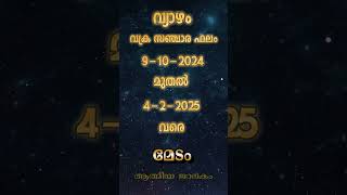 Jupiter Transit Predictions 2024 Medam  Aswathy Bharani Karthika Nakshatra 2024 [upl. by Johnny]