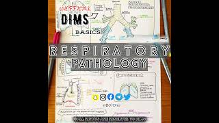 12 Respiratory Pathology [upl. by Jessalin]