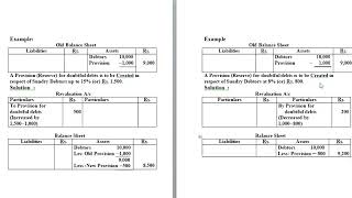 Admission of a new partner  Provision for bad and doubtful debts treatment [upl. by Otreblig]