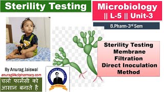 Sterility Testing  Membrane Filtration amp Direct Inoculation Method  L5 Unit3 Microbiology 3rd [upl. by Whiffen]