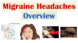 Migraine Headache Overview  Pathophysiology Triggers Phases Symptoms Diagnosis Treatment [upl. by Yup]