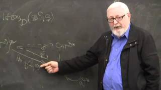 F William Lawvere  What are Foundations of Geometry and Algebra 2013 [upl. by Karil5]