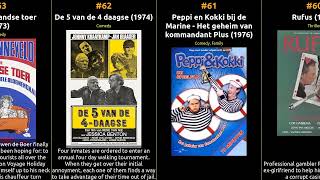 🇳🇱 🇳🇱 🇳🇱 Top 93 Movies of 1970s from Netherlands 🇳🇱 🇳🇱 🇳🇱 [upl. by Enorahs]