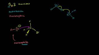 Sn2 Reactions [upl. by Mclaughlin]