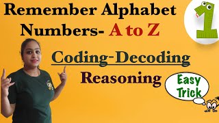 Remember Alphabet Numbers A to Z  CodingDecoding Reasoning [upl. by Dermot34]