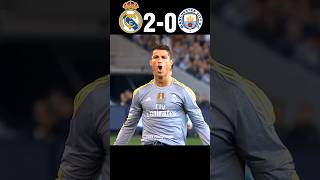 The Day Real Madrid destroyed Man City Final ICC 201516 football shorts [upl. by Melisande]