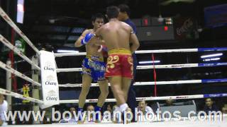 Saenchai Sor Kingstar at Lumpinee Round 3 July 13 2010 Muay Thai HD [upl. by Doowle738]