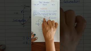 Hysteresis Curve class12 cbse physics magnetism shots iit jee neet [upl. by Hambley]