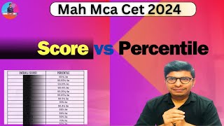 Mah Mca cet 2024 II Marks vs Percentile [upl. by Auqeenwahs]